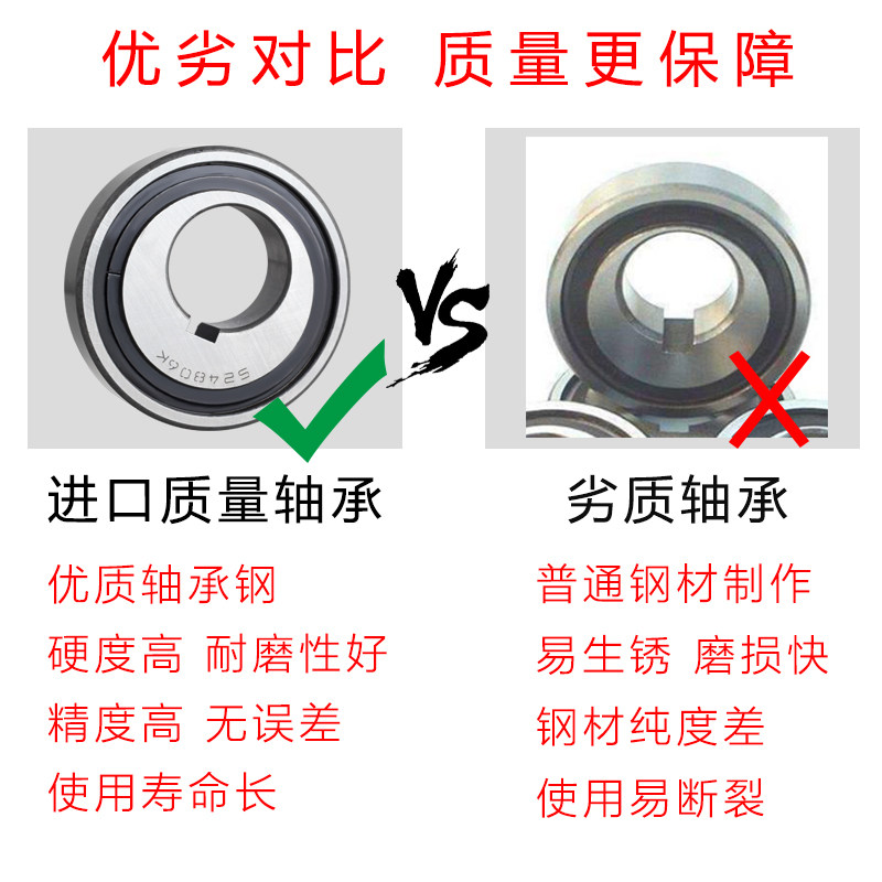 偏心轴承滚针农机524806K 30*70*18.5升降机轴承内35 40 25滚珠90,纺织面料/辅料/配套,服装加工设备,淘宝优惠券,粉丝福利购,淘宝优惠卷