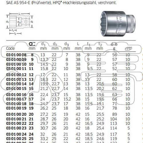 原装德国进口达威力十二角套筒 1/2  STAHLWILLE 50系列 8-34mm