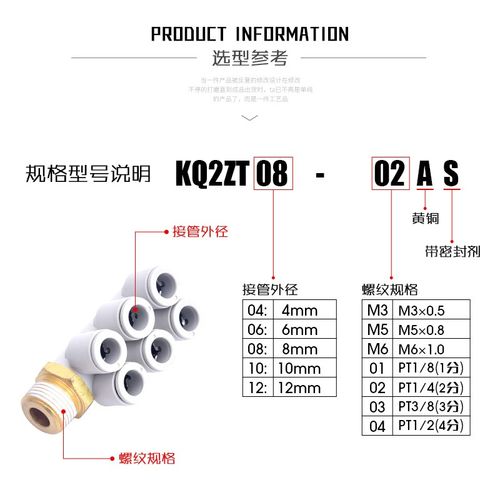 气动气管接头KQ2ZT04-01S万向4通6通KQ2ZD06-02S旋转08-03/10-04S