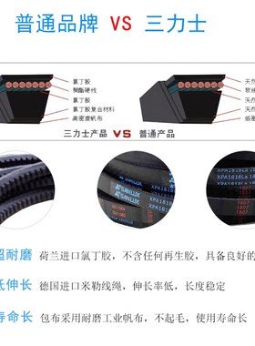 BX齿形带B型齿带AV17X965Li/AV17X990Li/AV17X1000Li/AV17X1016Li