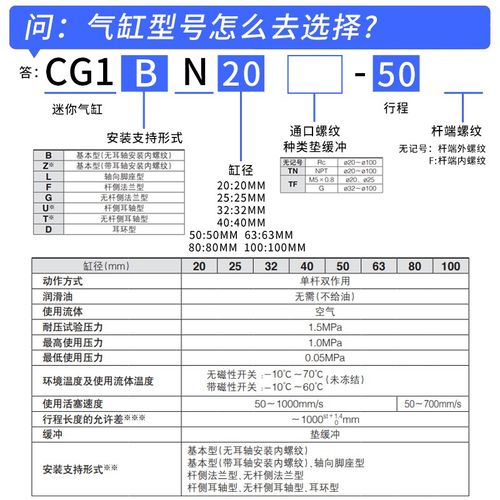 CG1机械手上下引拔迷你气缸CDG1BN20/25/32/40-50/75/100/150/300