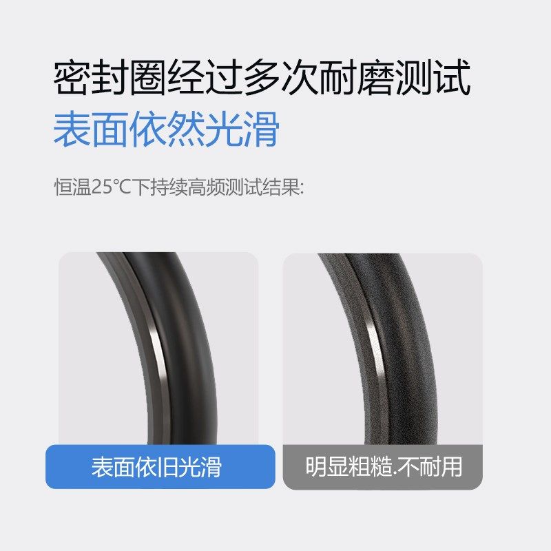 铝合金迷你气缸32缸径MAL32X*25/50/75/100/125/150/200/250/300