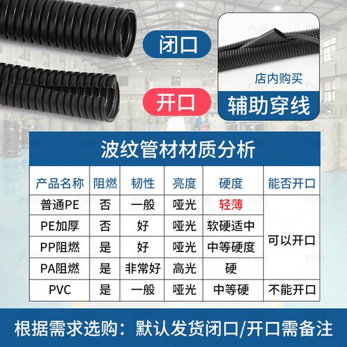 PA尼龙波纹管PP阻燃穿线管PE加厚波纹软管开口塑料电线束保护套管