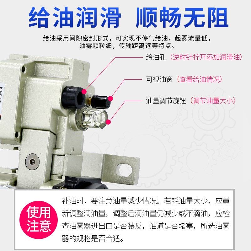 气动三联件AC3000-03油水分离器AL2000-02空气过滤AF4000-04气源