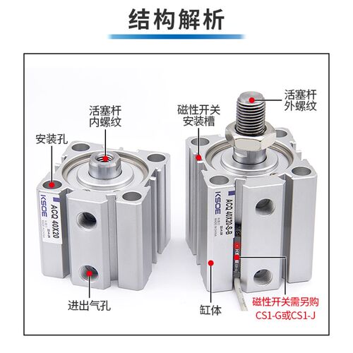 小型气动薄型气缸带磁ACQ20X25/32X40*50-63X80*100*10*15*30-S