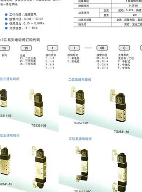 索诺天工电磁阀TG2521二位五通换向阀220V线圈24V气动电磁控制阀