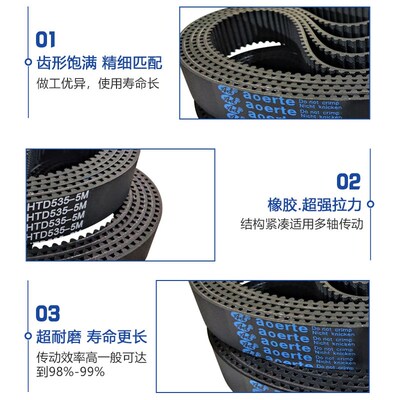 AET同步带HTD1320-5M 5M1325 5M1330 5M1335奥尔特橡胶传动带皮带