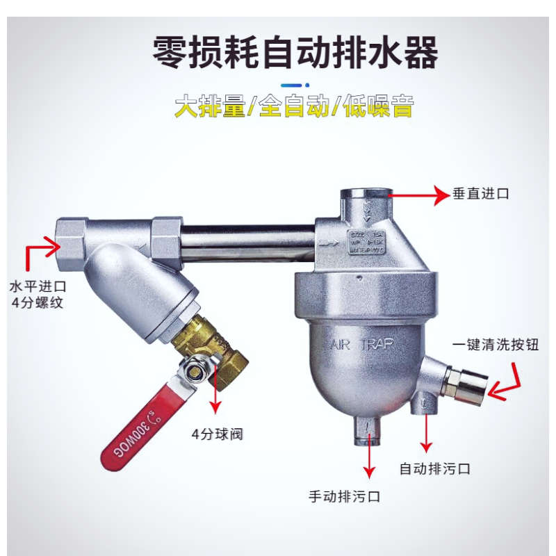 SA6D零气耗不锈钢自p动排水器空压机储气罐除湿机过滤器自动排水