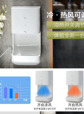 TOTO烘手机TYC123W感应式干手器TYC323M/323WF/TYC422W/603(11)