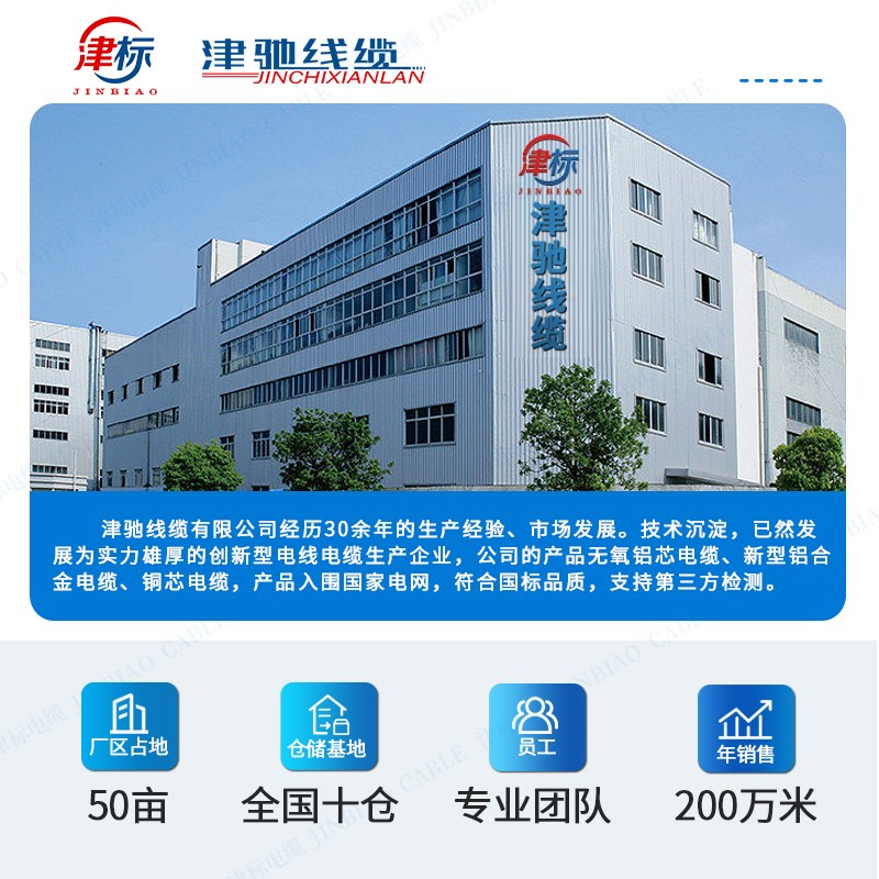 国标铝芯电缆线4 5芯16 25 35 50 70 95平方铝线三W相四线铝电缆