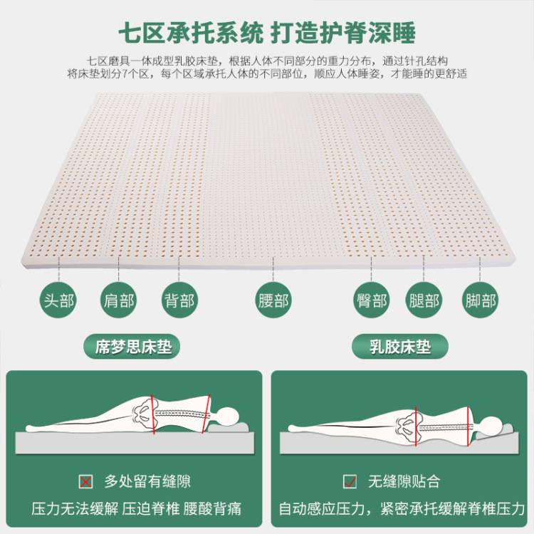 厂家 天然乳胶床垫 家用学生宿舍床垫 寝室儿童榻榻米垫代发