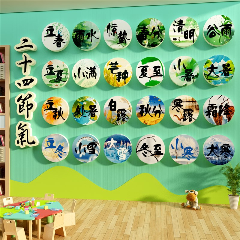 24二十四节气传统l节日幼儿园墙面装饰环创文化主题成品大厅形布