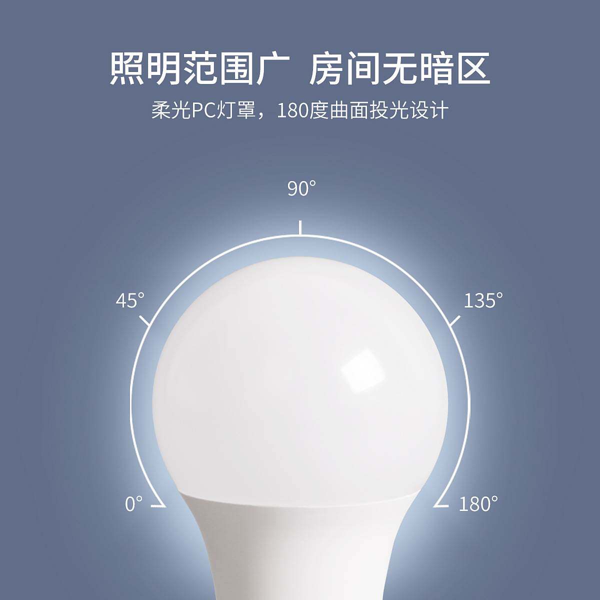 开尔照明led节能灯泡超亮e27螺口球泡家用螺旋吊灯厂房照明大功率