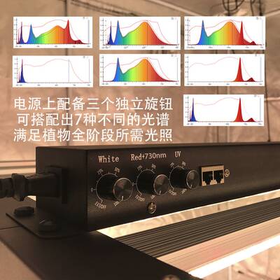 植物生长灯UV IR多路1000W 800W植物灯生长灯智能植物燈growlight