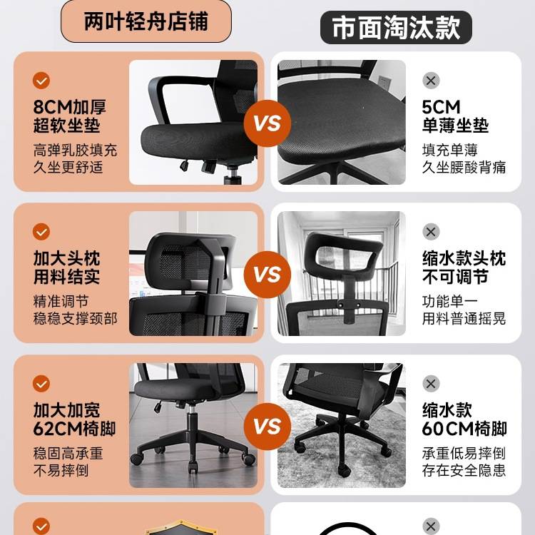 包邮电脑椅子办公椅舒适久坐家用办公室职员会议工位座椅靠背升降