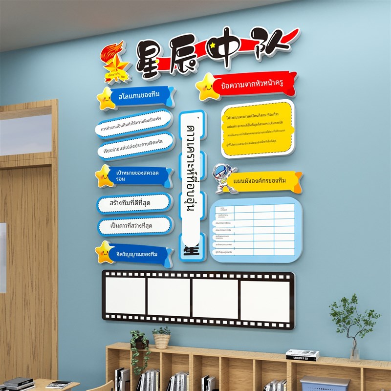 星辰中队布置中小学少先队员班级文化墙贴教室装饰励志.标语黑板