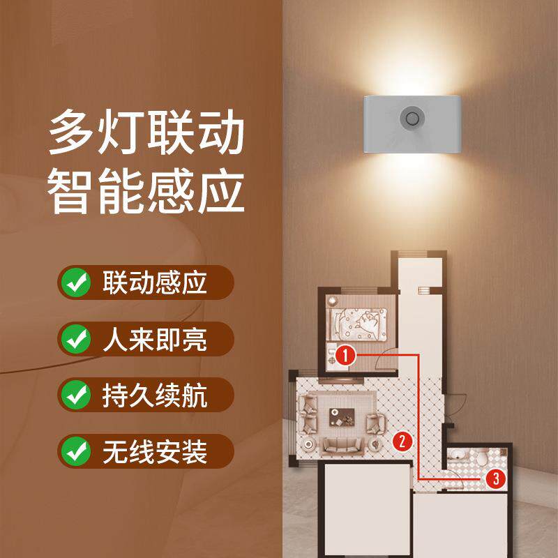 智能人体感应联动小夜灯床头走廊卧室夜灯创意充电感应壁灯