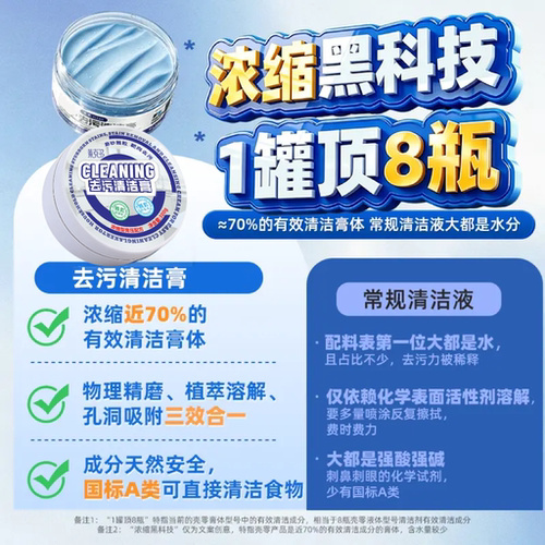 【强效去污】去污擦擦膏懒人多用途小白鞋浴室陶瓷水龙头玻璃水H