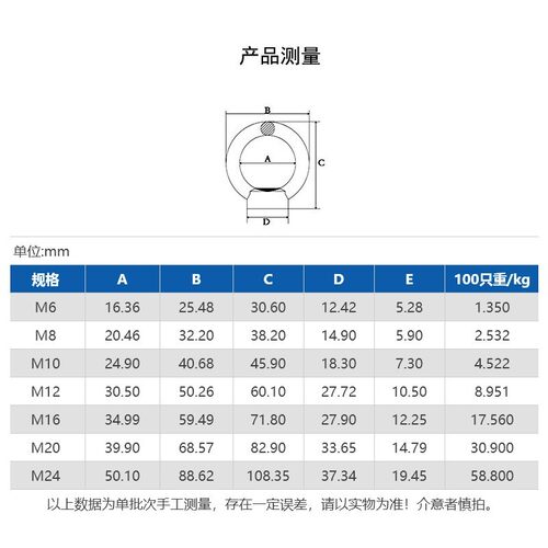 304不锈钢日式吊环螺母高脚吊母日式吊耳螺帽手拧螺母12M16M20M24