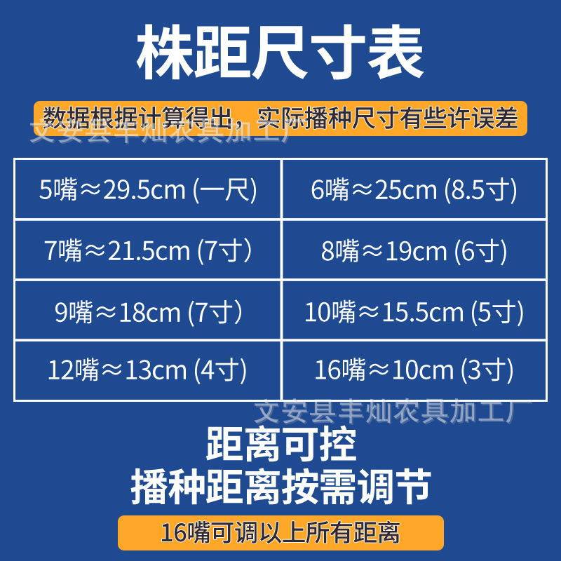 新款不锈钢手推播种机玉米棉花豆子点播器高粱谷子多功能种植机器