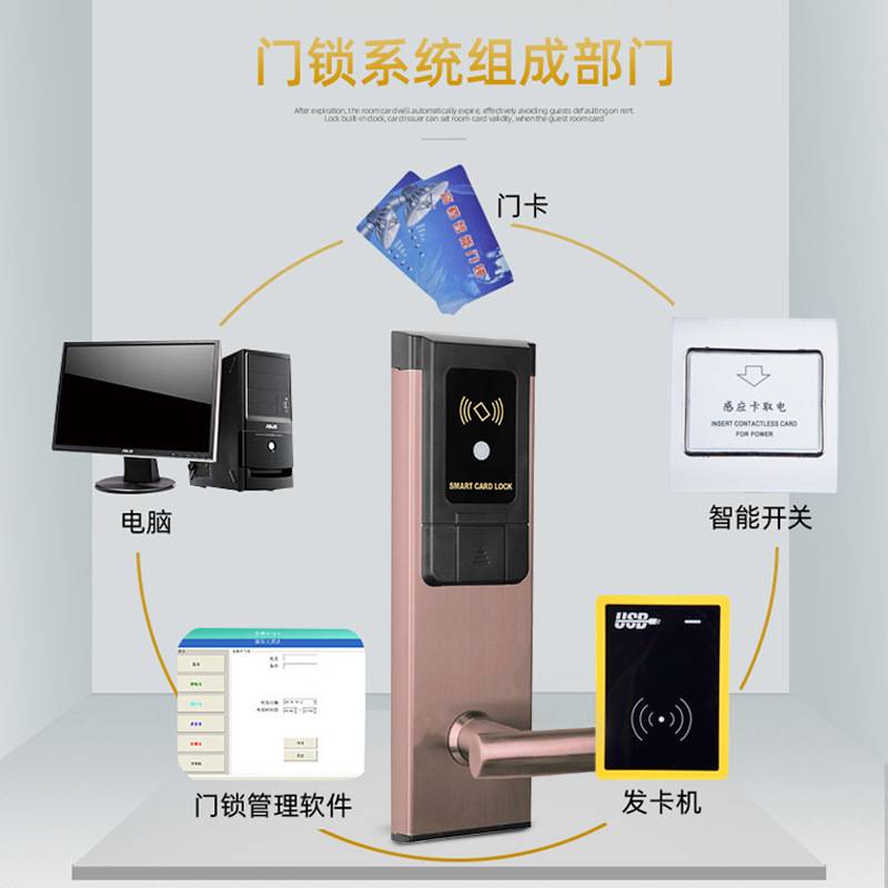 坚荣酒店锁民宿宾馆旅馆木门IC卡刷卡感应锁出租屋智能锁厂家