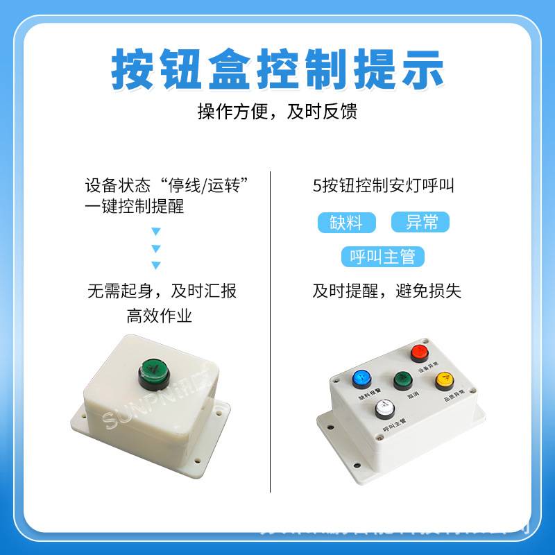 SUNPN讯鹏车间生产信号看板工厂信息化管理LED电子数码屏厂家
