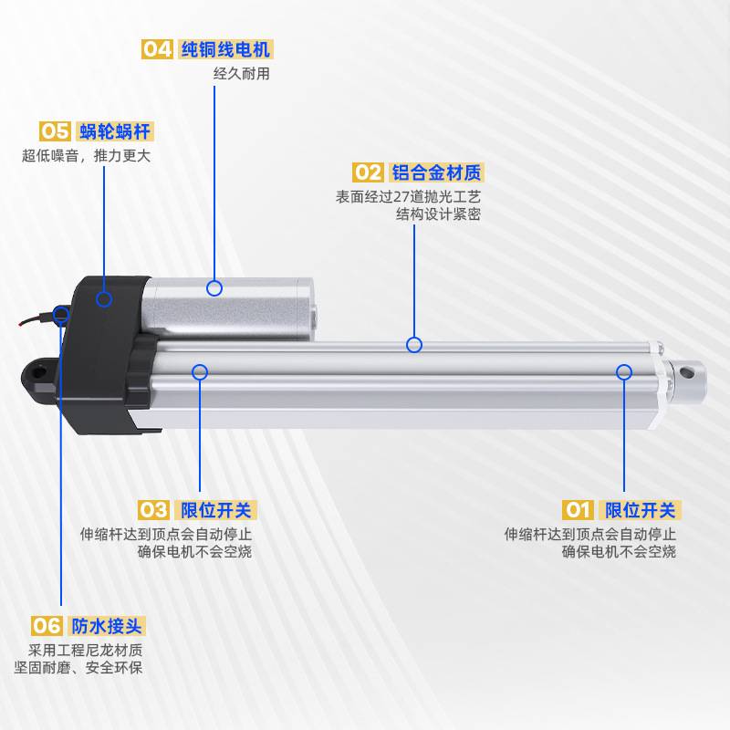 电动推杆电机自动伸缩杆静音直流24v小型12v大力推拉升降器YLK
