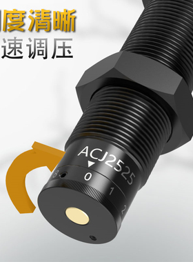 液压缓冲器ACJ1007/1210/1412/2020/2525/2725/3350/3650/4250/-F