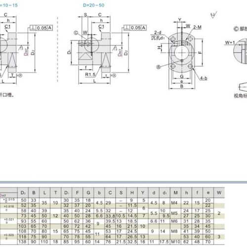底座支座 RBT01 RBT02-D10-D12-D15-D16-D20-D25-D30-D35-D40-D50