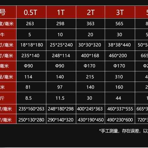 赢领手板压力机1T小型压力机1吨手动冲床台式冲压机简易压机包邮