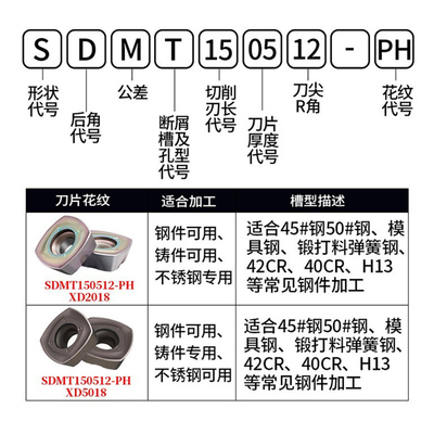 数控快进给重切削铣刀片SDMT1205/ SDMT1505刀片涂层铣刀粒锯片