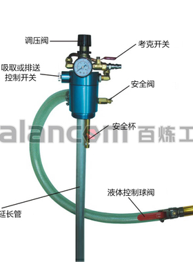 百炼台湾进口200L桶双向气动抽油机 加油机 抽油器 抽油泵Q2111