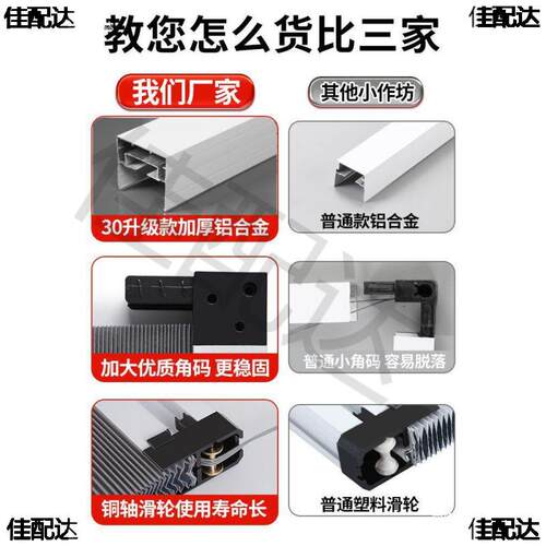 厨无房轨蜂巢折门伸阳台厨房验收浴拉室家用简易隔断叠隐形推TGP