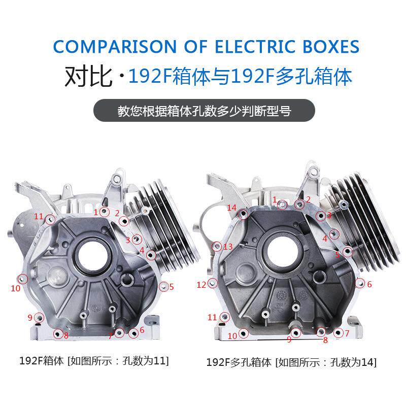 汽油发电机曲轴152F箱体箱体总成配缸缸体套活塞环连杆18F手动6改