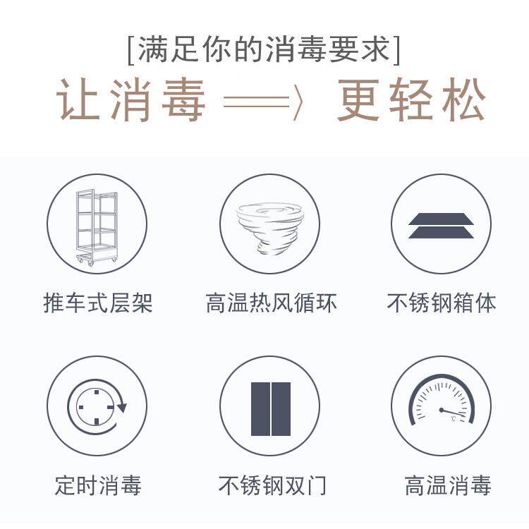 带推车商消毒BTO柜工厂学校食堂用餐盘温热风循环用快大型高双门