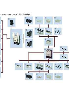 漏电断路13385NV125-SV4器P装NVC63-SVNV原63-V3P