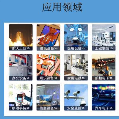 ADL5513ACPZ-R7 ADL5513 丝印Q1L LFCSP16 射频检测器IC芯片 集成