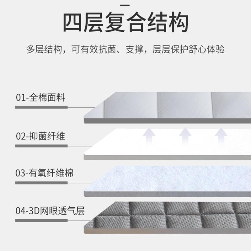 I五酒床护款床垫软垫纯棉垫子双家用人ft5868垫薄款店垫褥保护