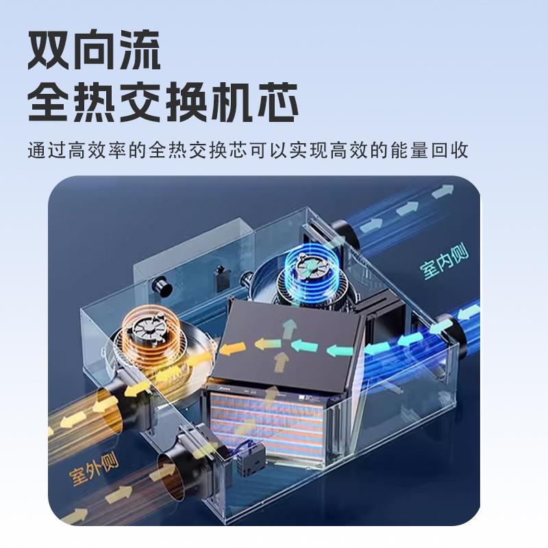 YDF风导风机低噪音诱无线室智能型射流地下车库通机592换气诱导风