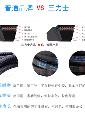 齿形带3VX210/220/231/236/241/244/250/251/257/261/263/265/270