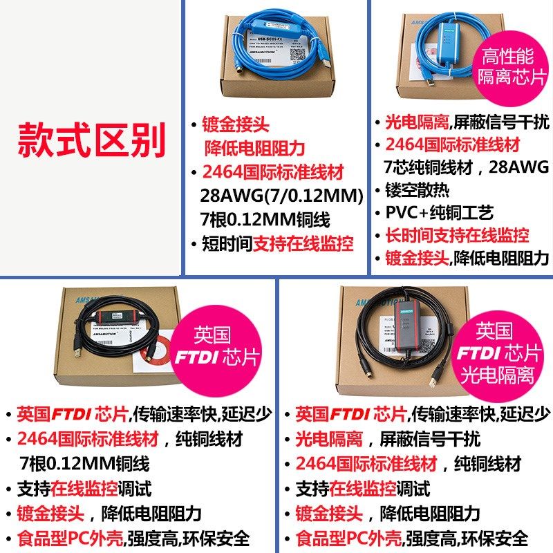 适用 台达plc编程电缆 通讯线下载线数据线 USBACAB230 USB-DVP