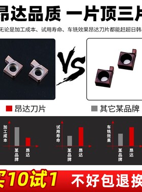 小孔内径切槽刀片6GR/7GR/ 050/100/120/150/160/200/内切槽刀粒