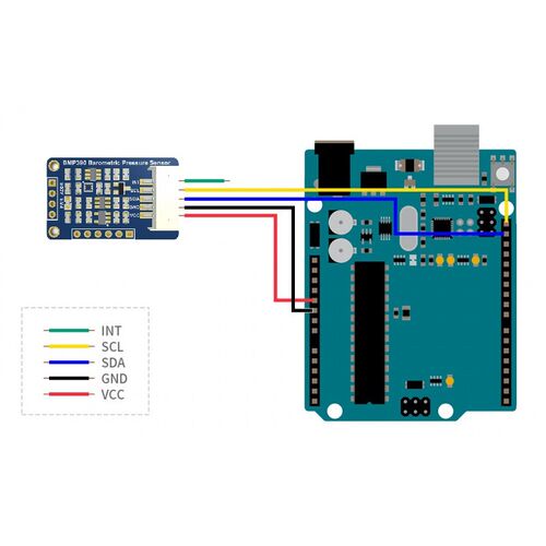 BMP390大气压传感器模块 I2C/SPI大气压/海拔高度/温度测量传感器