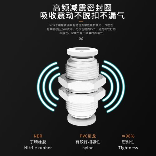 气动快速快插气管隔板穿板直通外螺纹不锈钢接头PM-04/6/8/10/12