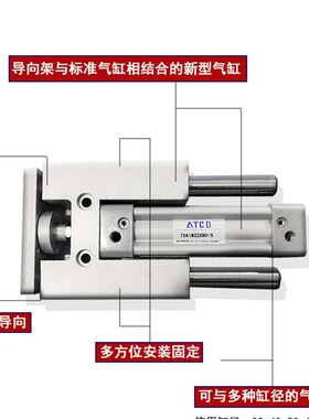 三轴三杠导向支架气缸 TSAIM32x100  TSAIM32x250  TSAIM32x500