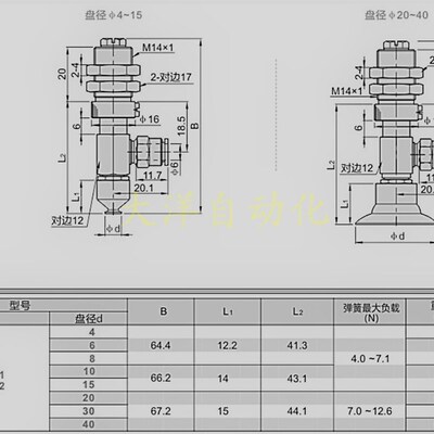 弹簧式侧面真空端口J-WET71-72机械手D15/20/30/40工厂气动吸嘴