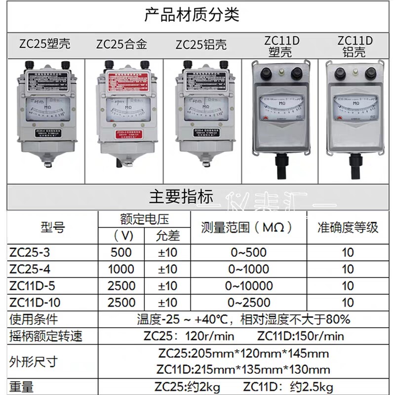 朝阳兆欧表绝缘电阻摇表 500V1000V2500V ZC25-3-4 ZC110D-10铝壳