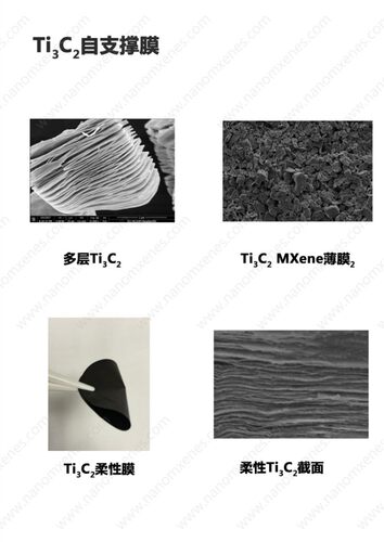 多层 单层 MXene Ti3C2 V2C Nb2c Ti2C Tx Ti3AlC2 mxene材料
