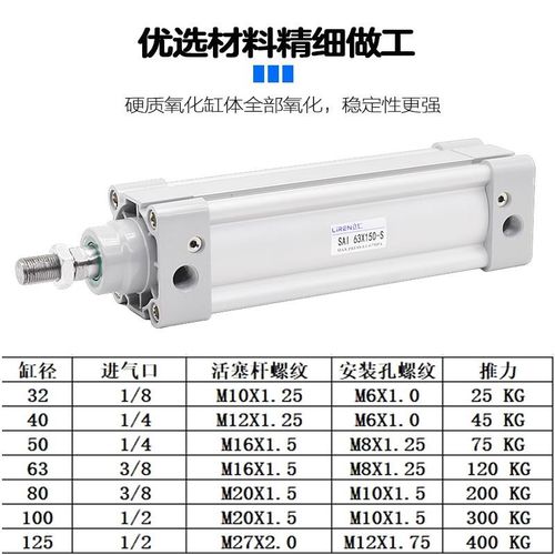SAI气缸32 40 50 63 80 100 125BX100X150X200X300SN亚德客款气缸
