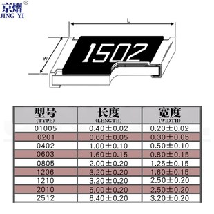 300K 470K 820K 100K 910K 750K 200K 680K 0603贴片电阻1% 510K